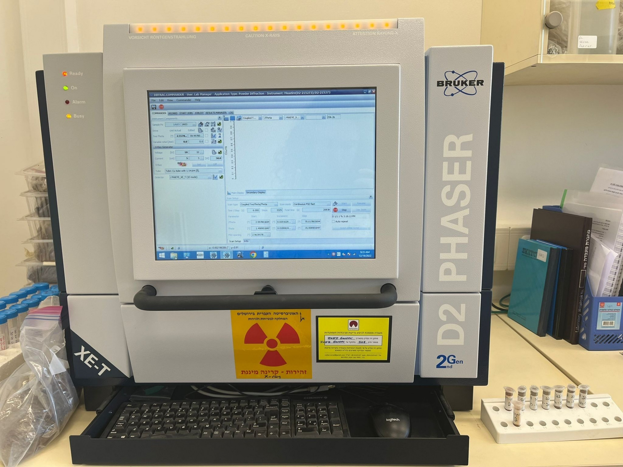 lab